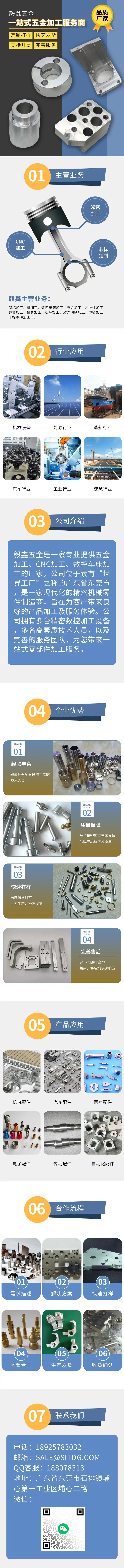 五金弹簧加工定做详情页